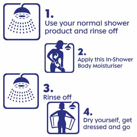 NIVEA-IN-Shower-Body-Moisturiser-Steps-1