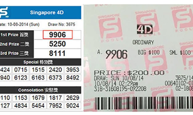 Singapore Pools Magnum 4d Sweep Toto Results Woman Of Style And Substance Singapore Pools Magnum 4d Sweep Toto Results Woman Of Style And Substance
